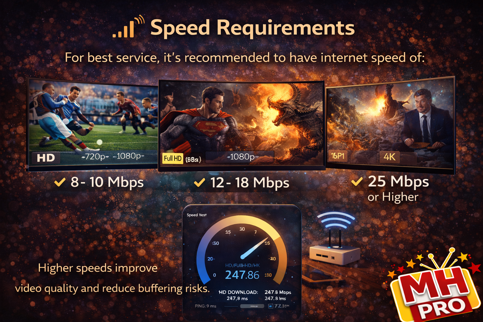 متطلبات التشغيل